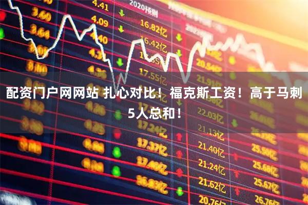 配资门户网网站 扎心对比！福克斯工资！高于马刺5人总和！